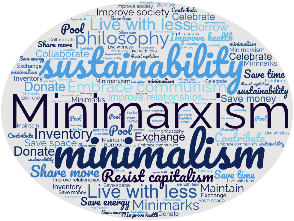 Minimarxism